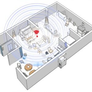 Ampliación de Redes Existentes